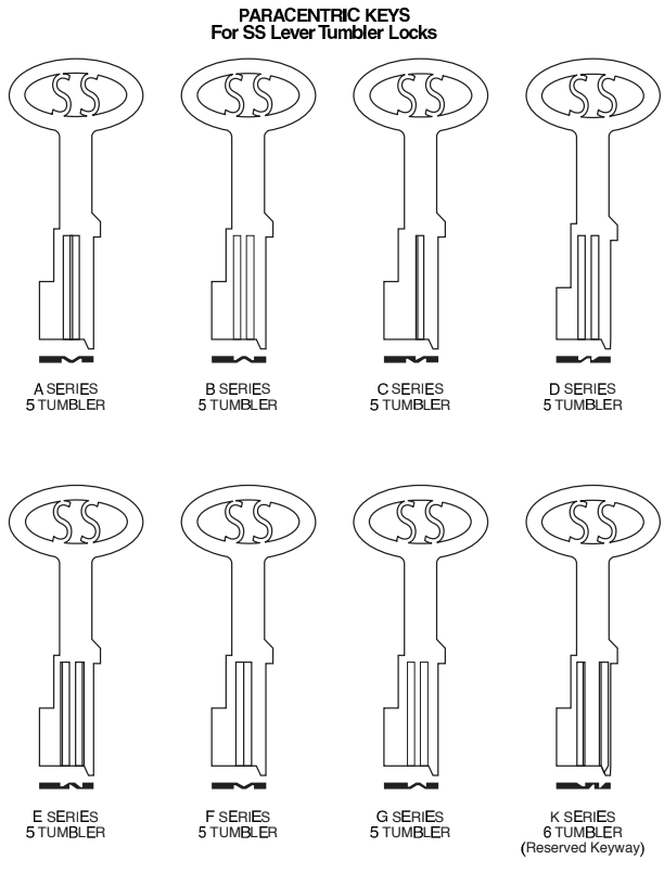 Hardware – American Detention